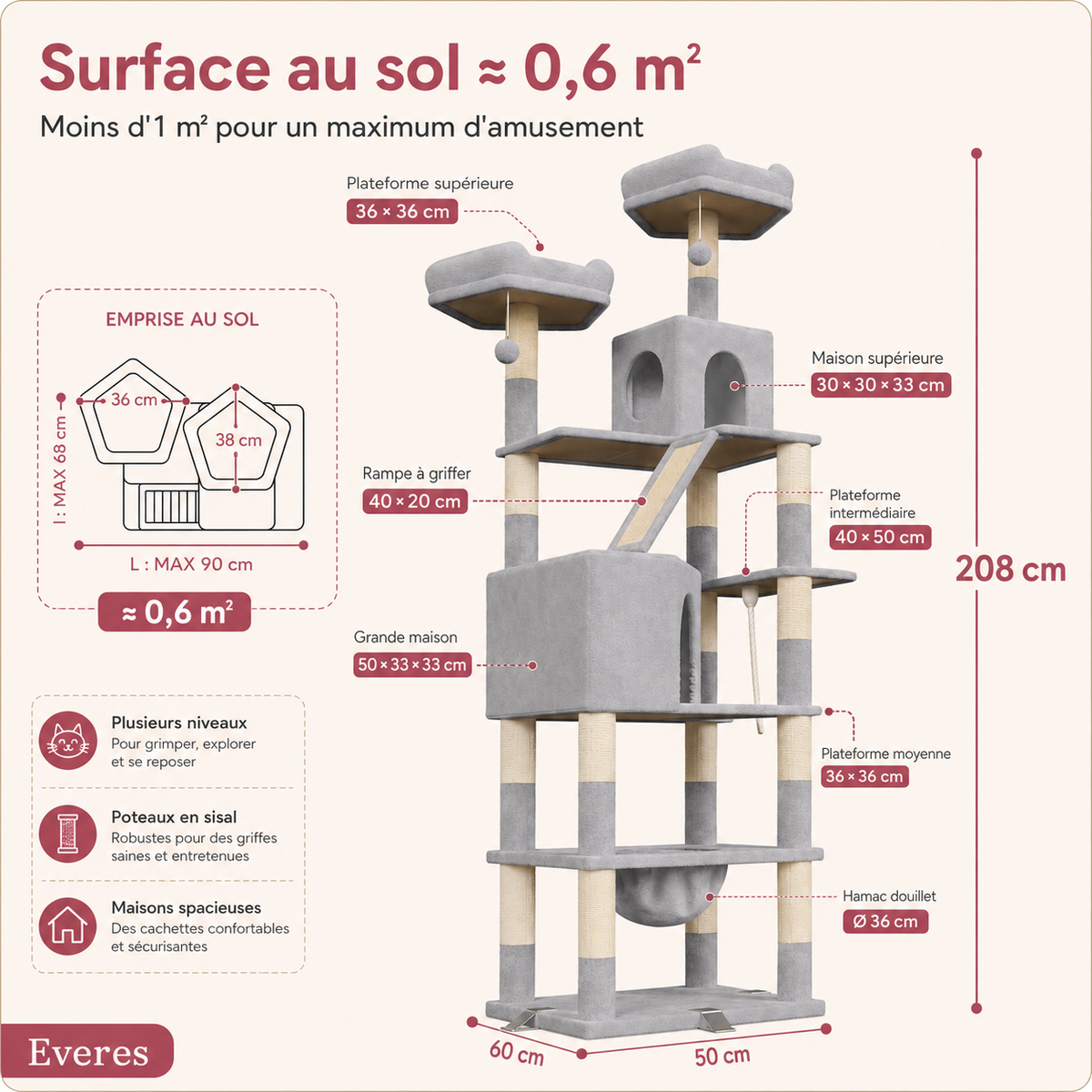 Une tour de 208 cm à anticiper — Arbre à chat XXL pour Maine Coon 208 cm | Hamac et plateformes renforcées | Everest