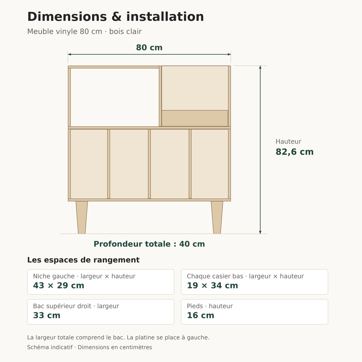 Dimensions et caractéristiques