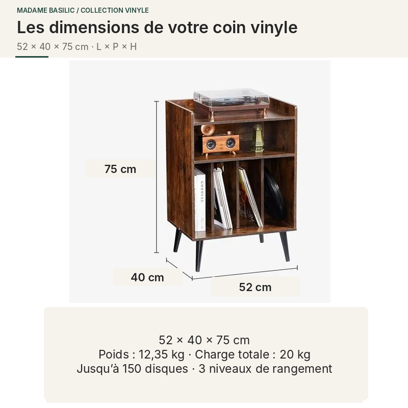 Dimensions 52 × 40 × 75 cm — poids et charge maximale